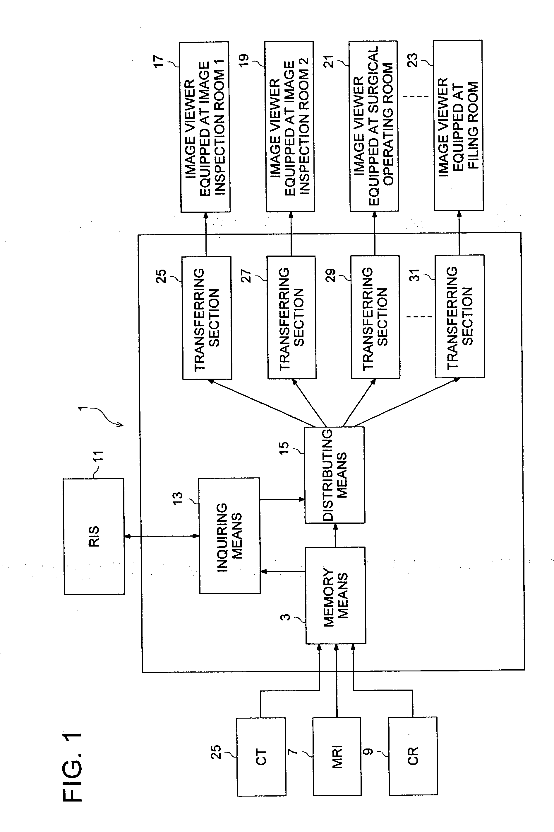 Image delivery apparatus