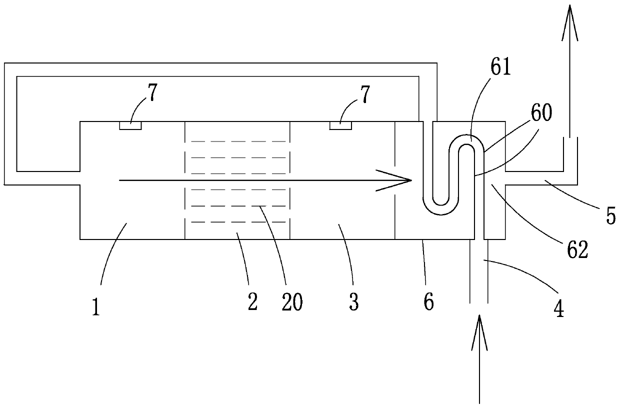 VOCs waste gas treatment device