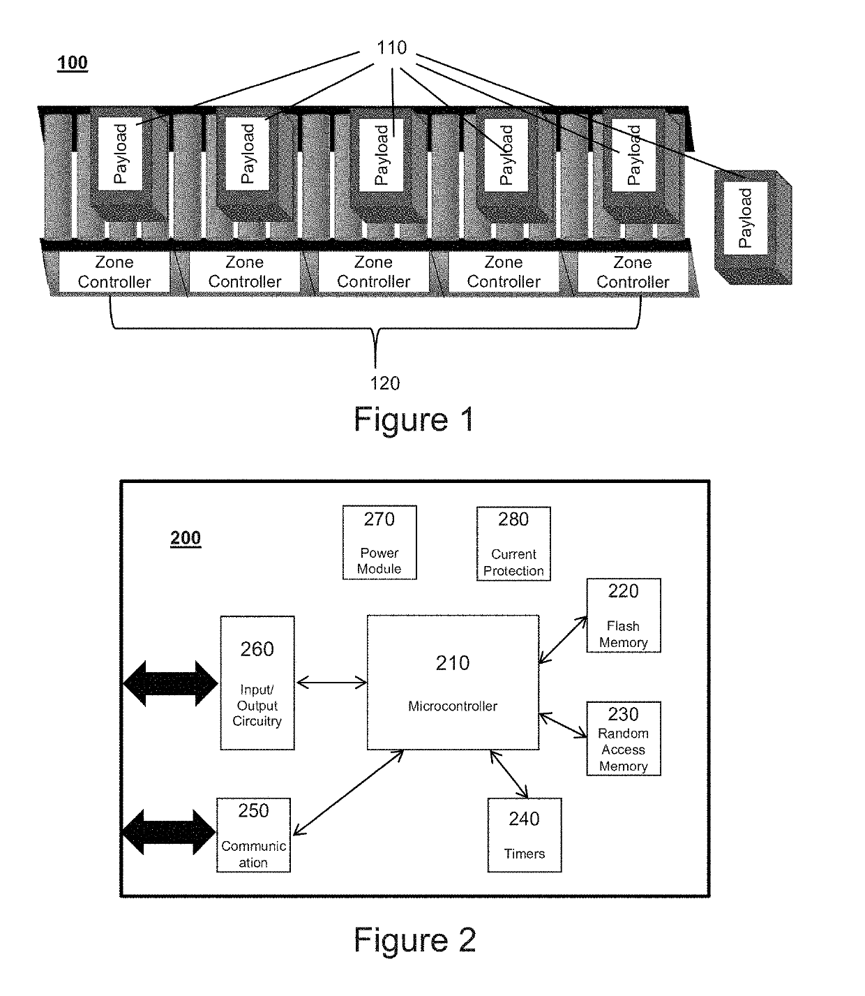 Zone control system for conveyor system