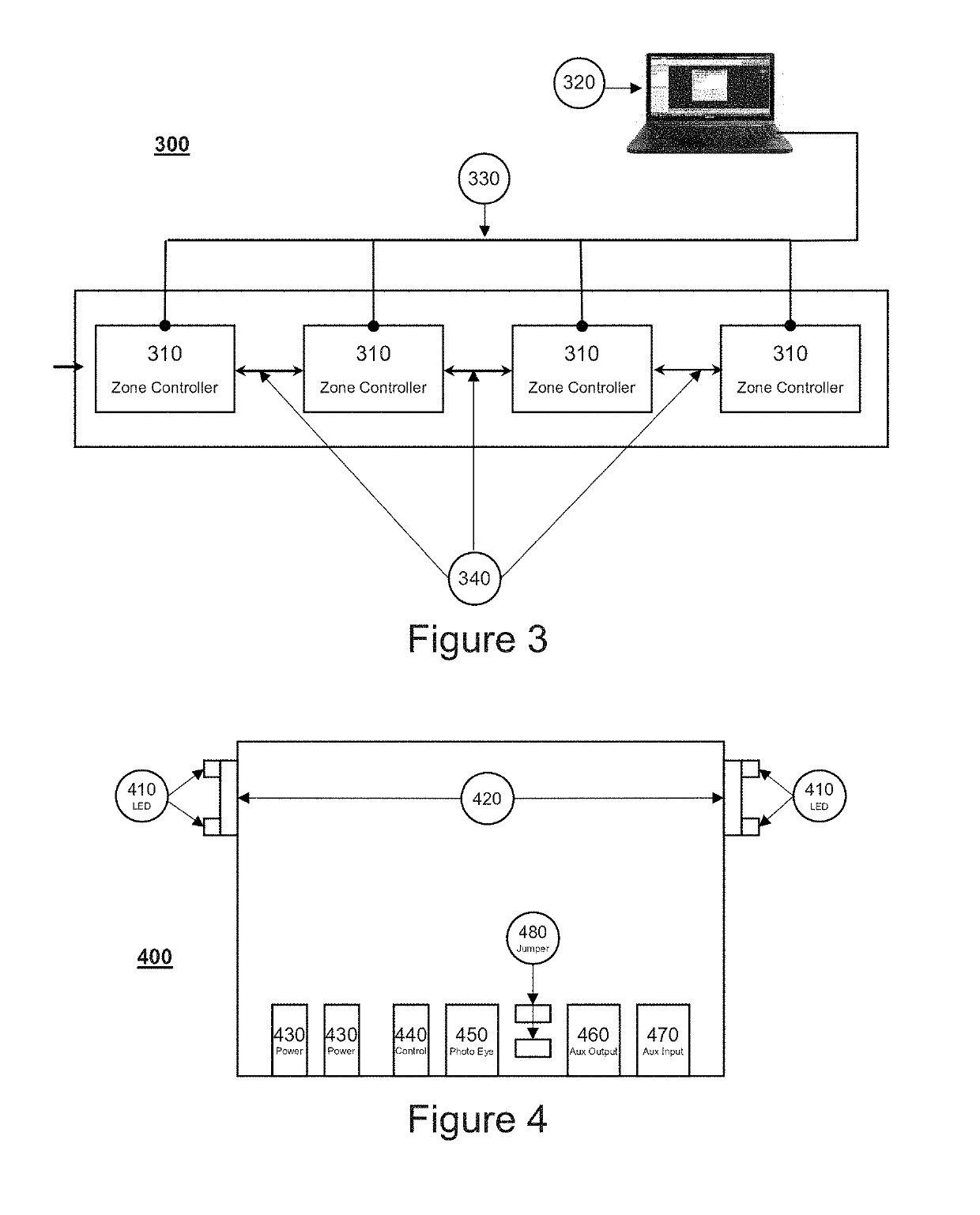 Zone control system for conveyor system