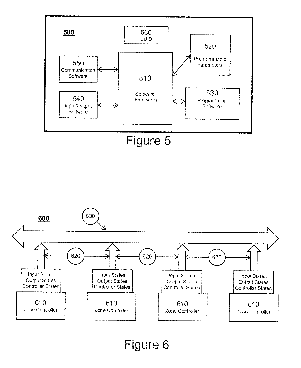 Zone control system for conveyor system