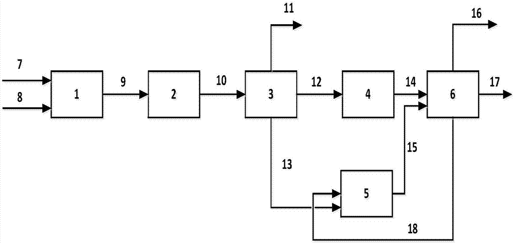 System and method for converting biomass raw material into clean diesel