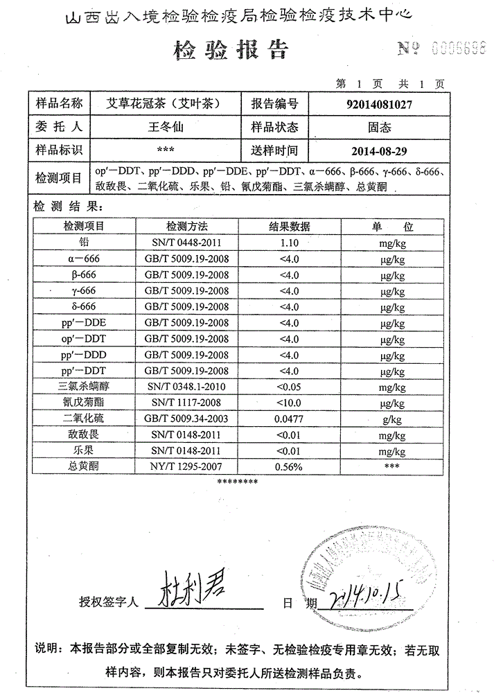 Artemisia argyi corolla tea and processing method thereof