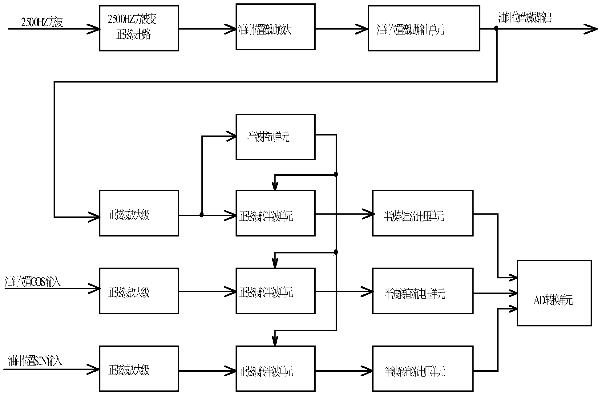 Engine oil pin position sensor detecting circuit