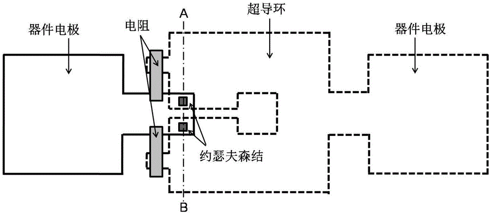 SQUID structure preventing magnetic field interference in non-magnetic shielding environment