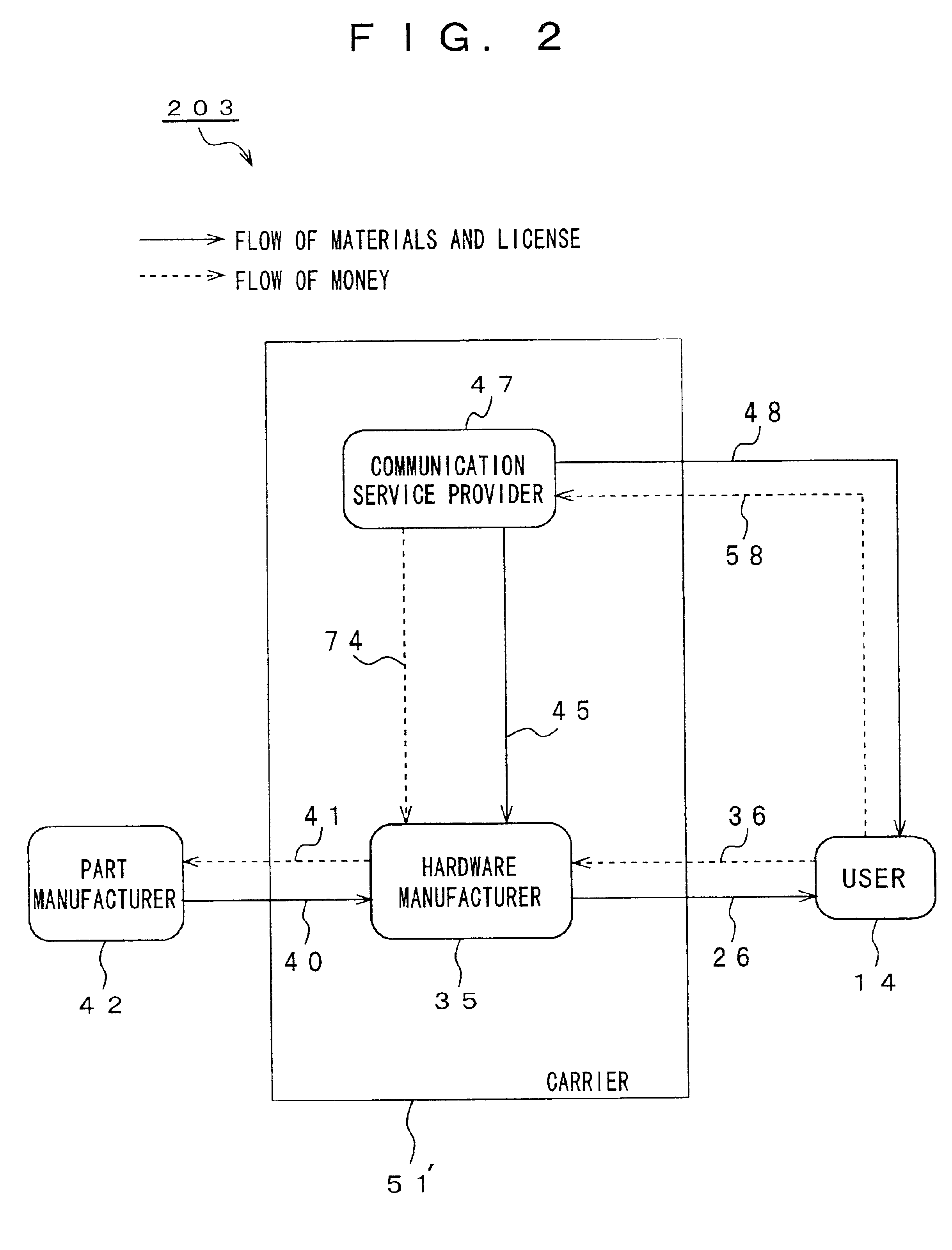 Sales activity management system, sales activity management apparatus, and sales activity management method