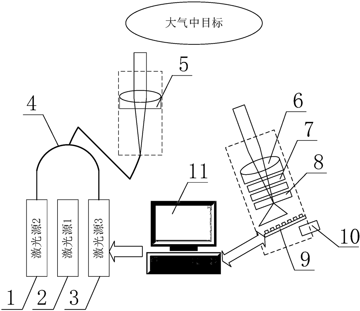 Device and method for inverting atmospheric visibility by Scheimpflug principle imaging laser radar