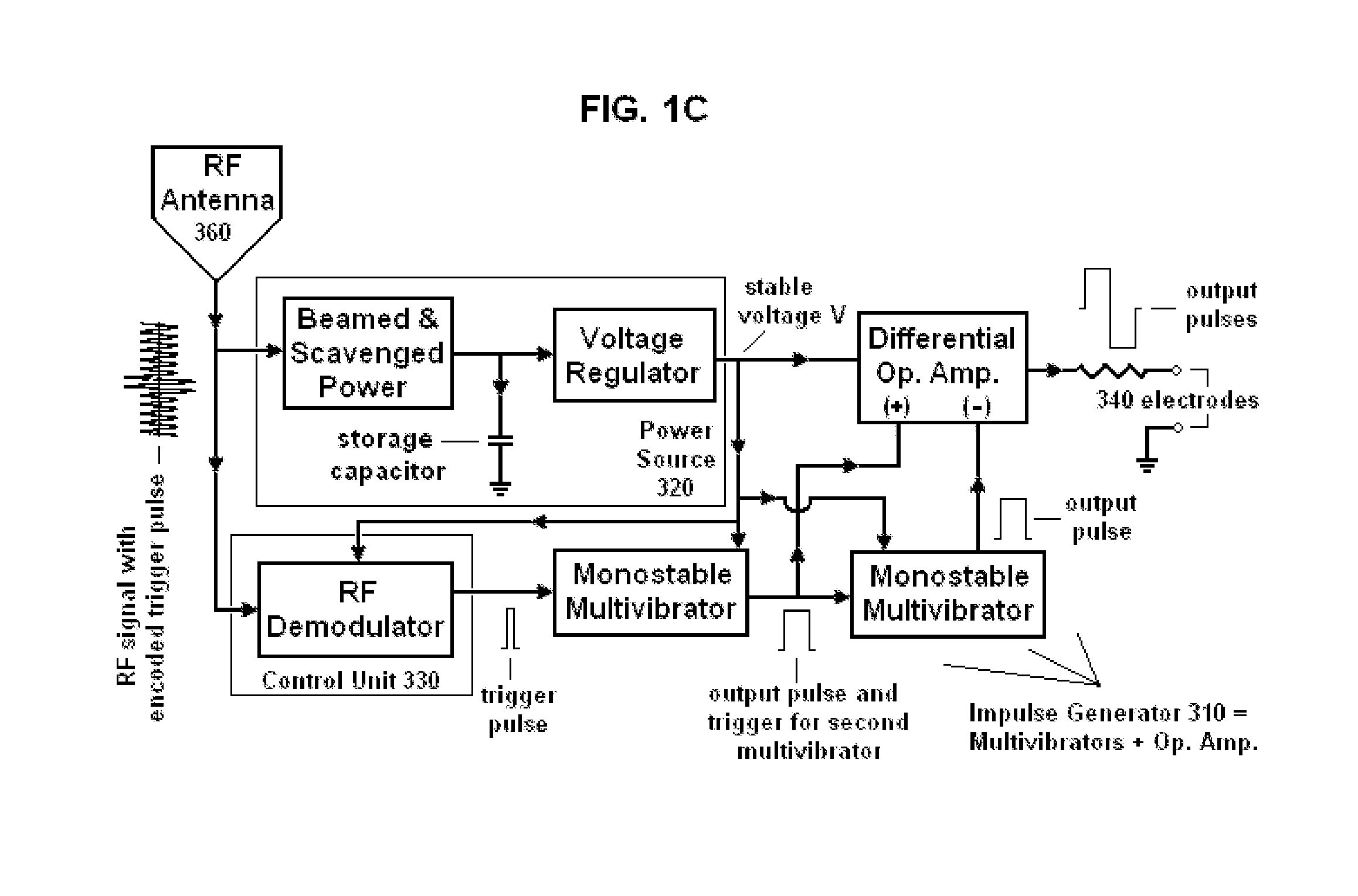 Nerve stimulator system