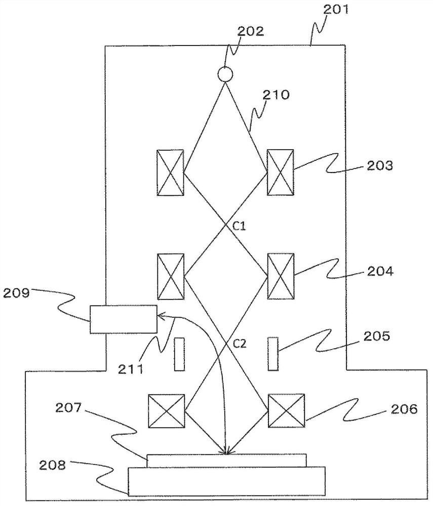 Inspection apparatus adjustment system and inspection apparatus adjustment method