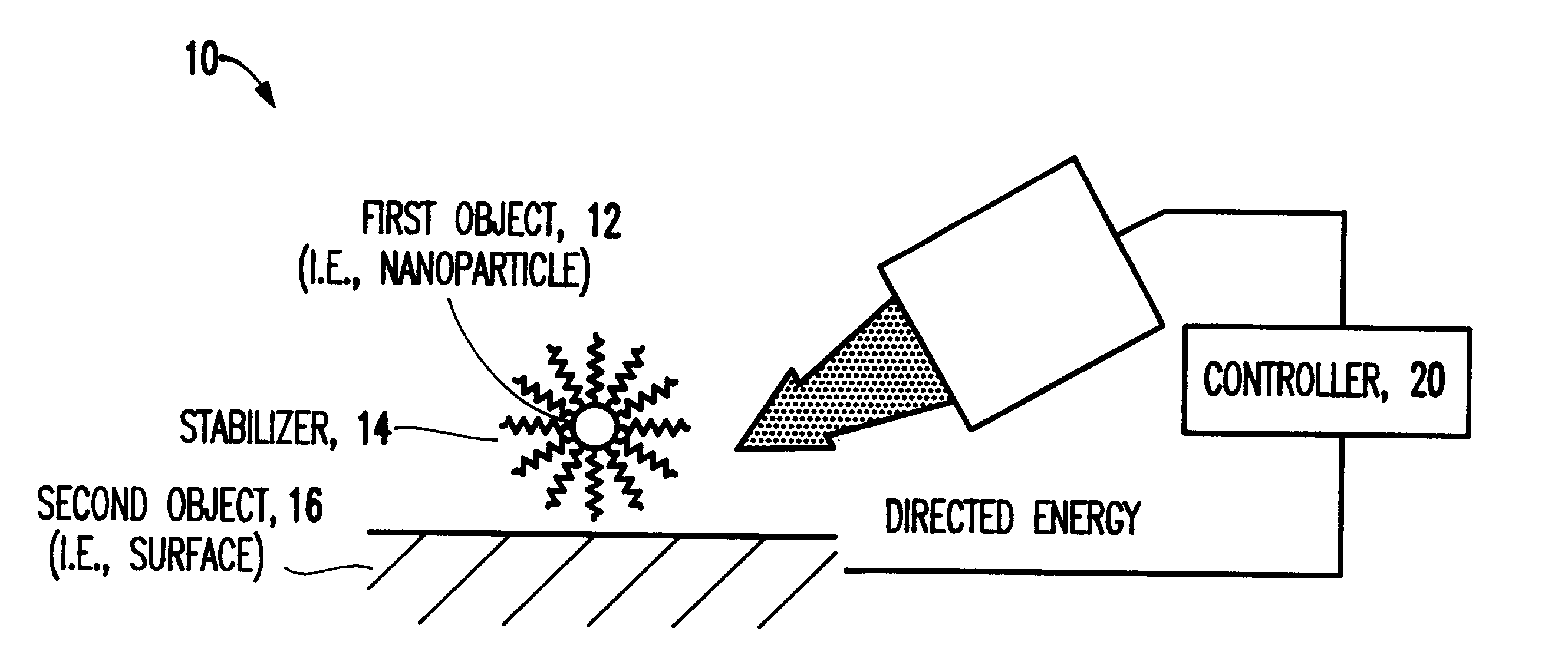 Method and apparatus for linking and/or patterning self-assembled objects