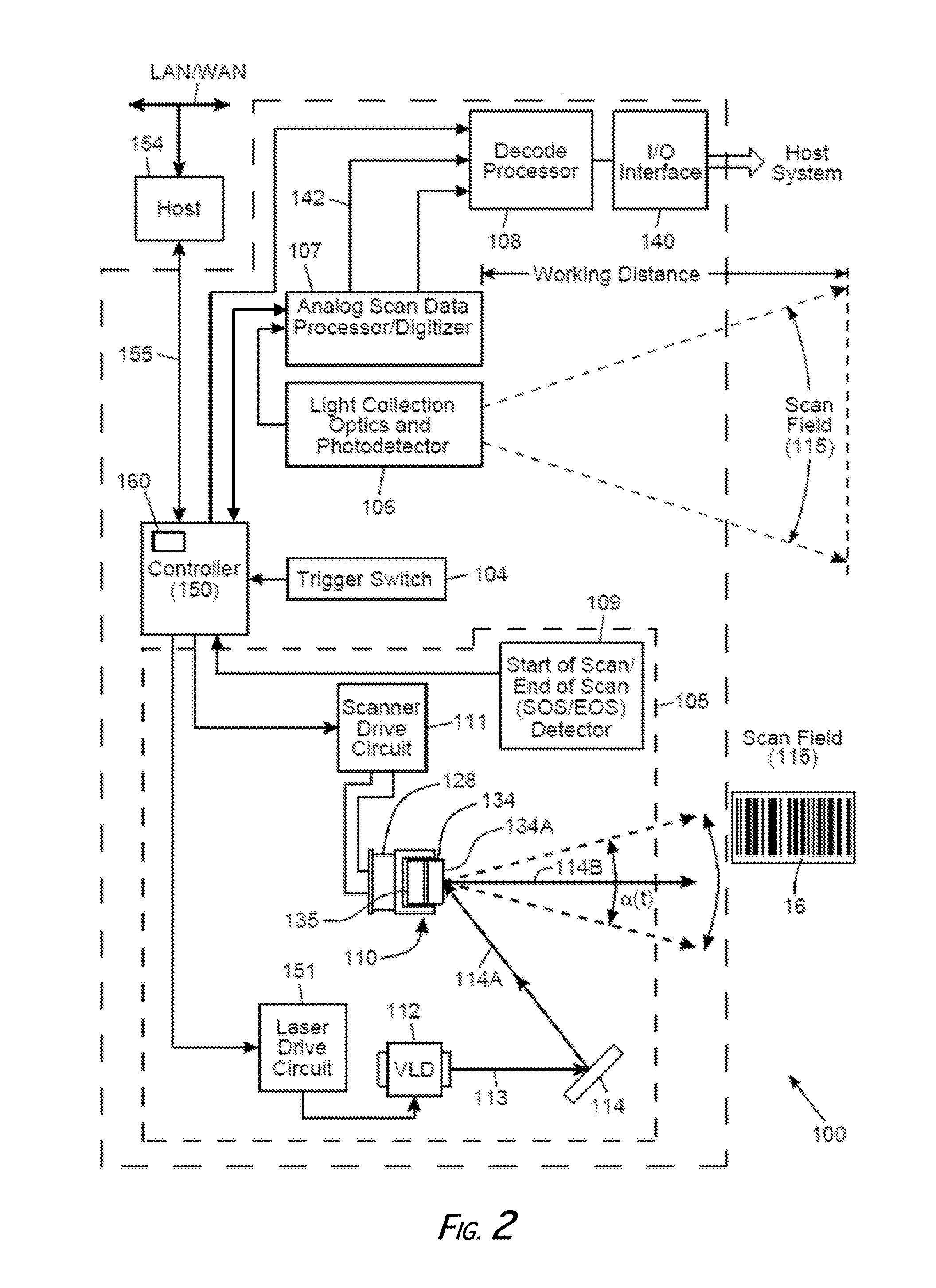 System and Method for Reading Code Symbols at Long Range Using Source Power Control