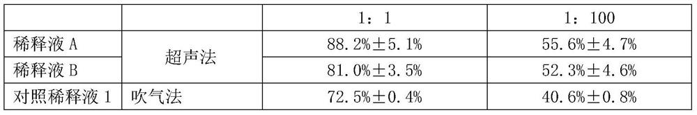 A kind of swine mycoplasma pneumonia aerosol live vaccine and preparation method thereof