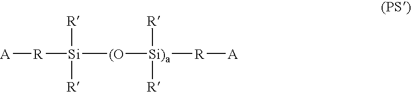 Rigid gas permeable lens material