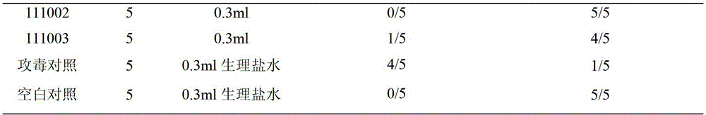 Method for producing duck tembusu virus inactivated vaccines in large scale