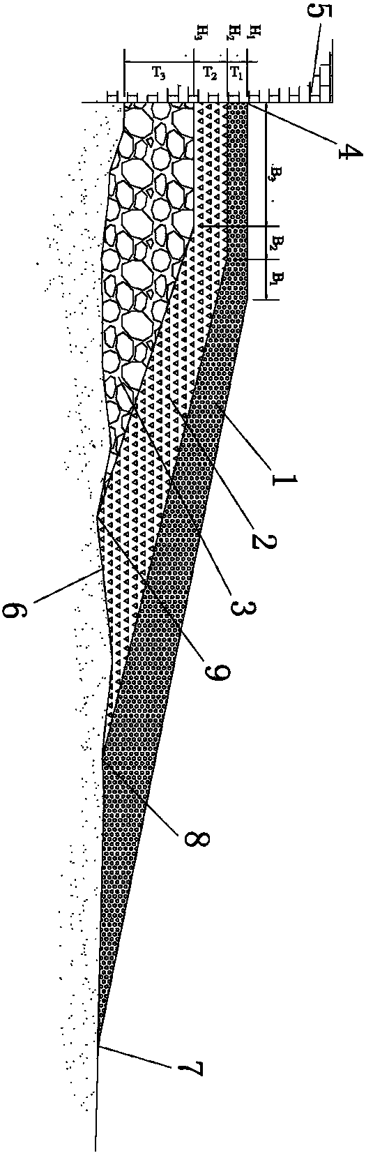 Maintenance design method for deeply-eroded exposed coast beach