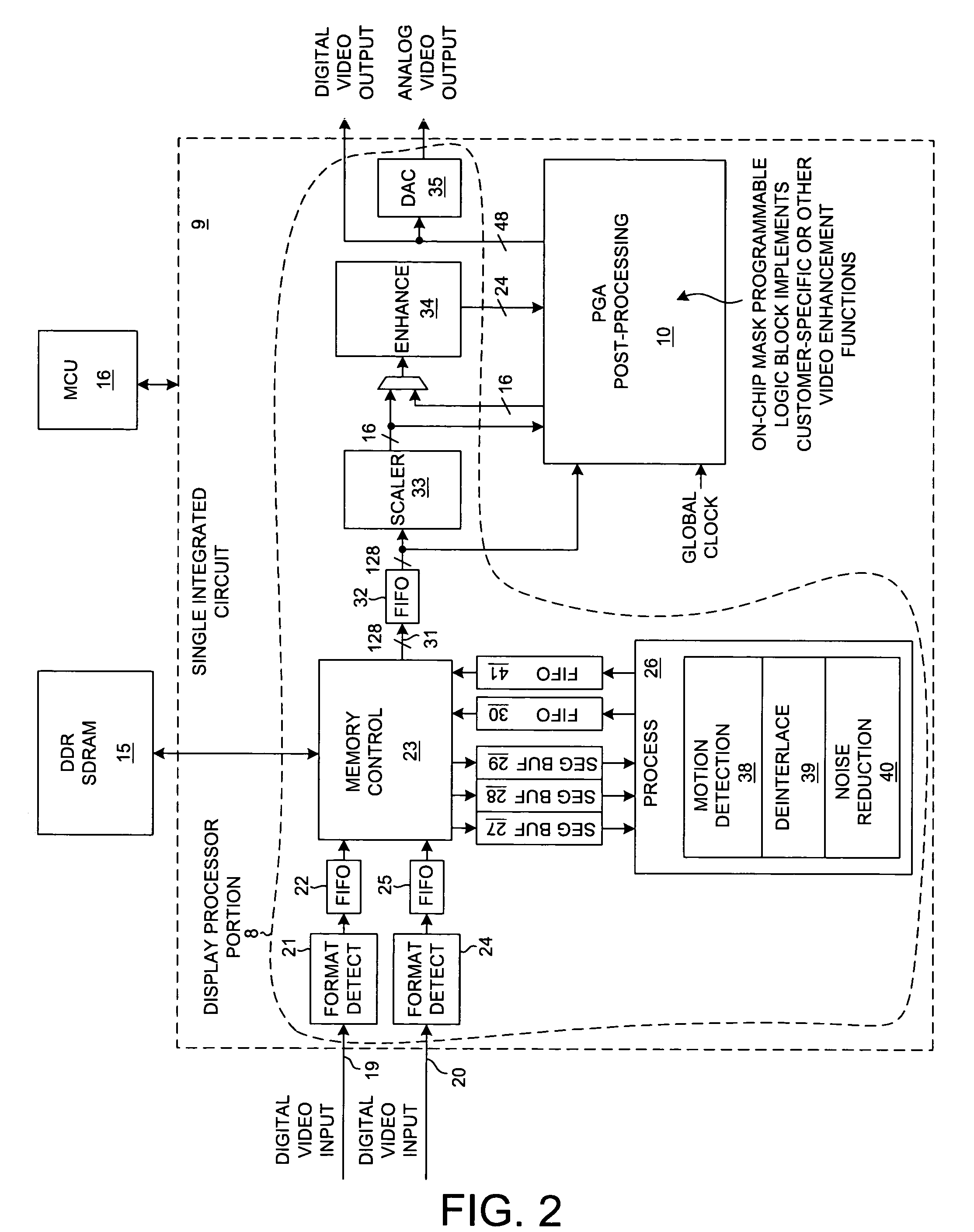 Segment buffer loading in a deinterlacer