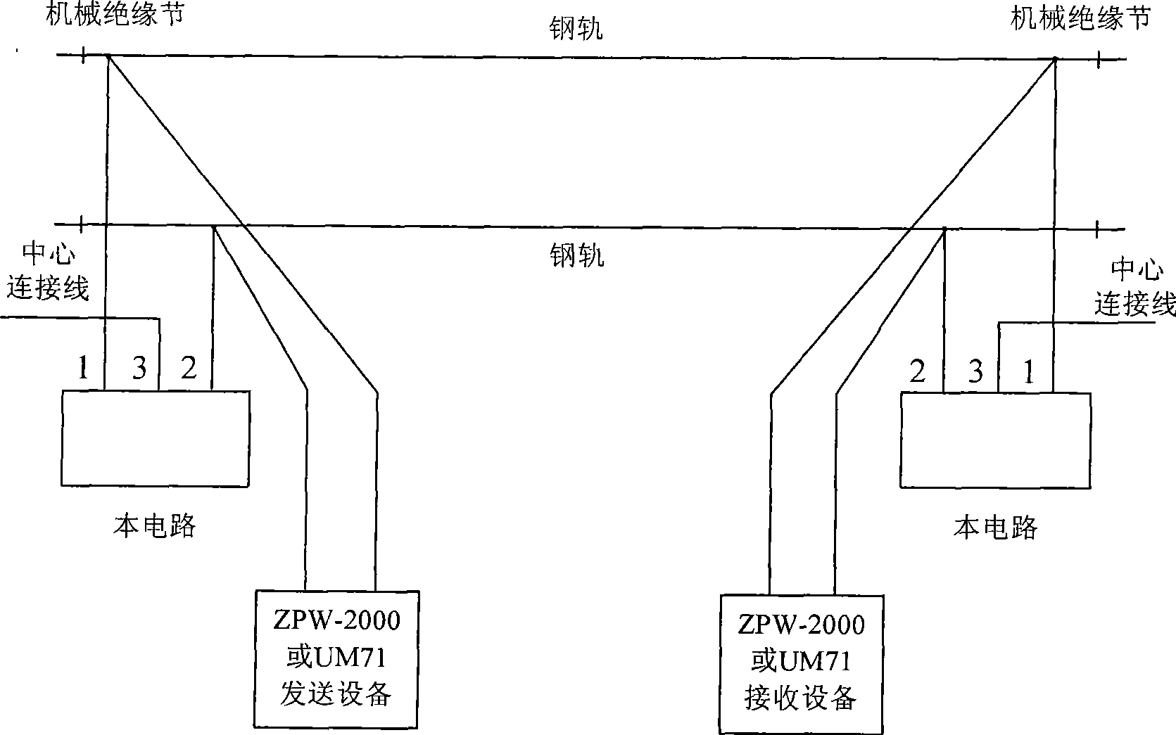 Audio frequency orbit circuit impedance matching circuit in station