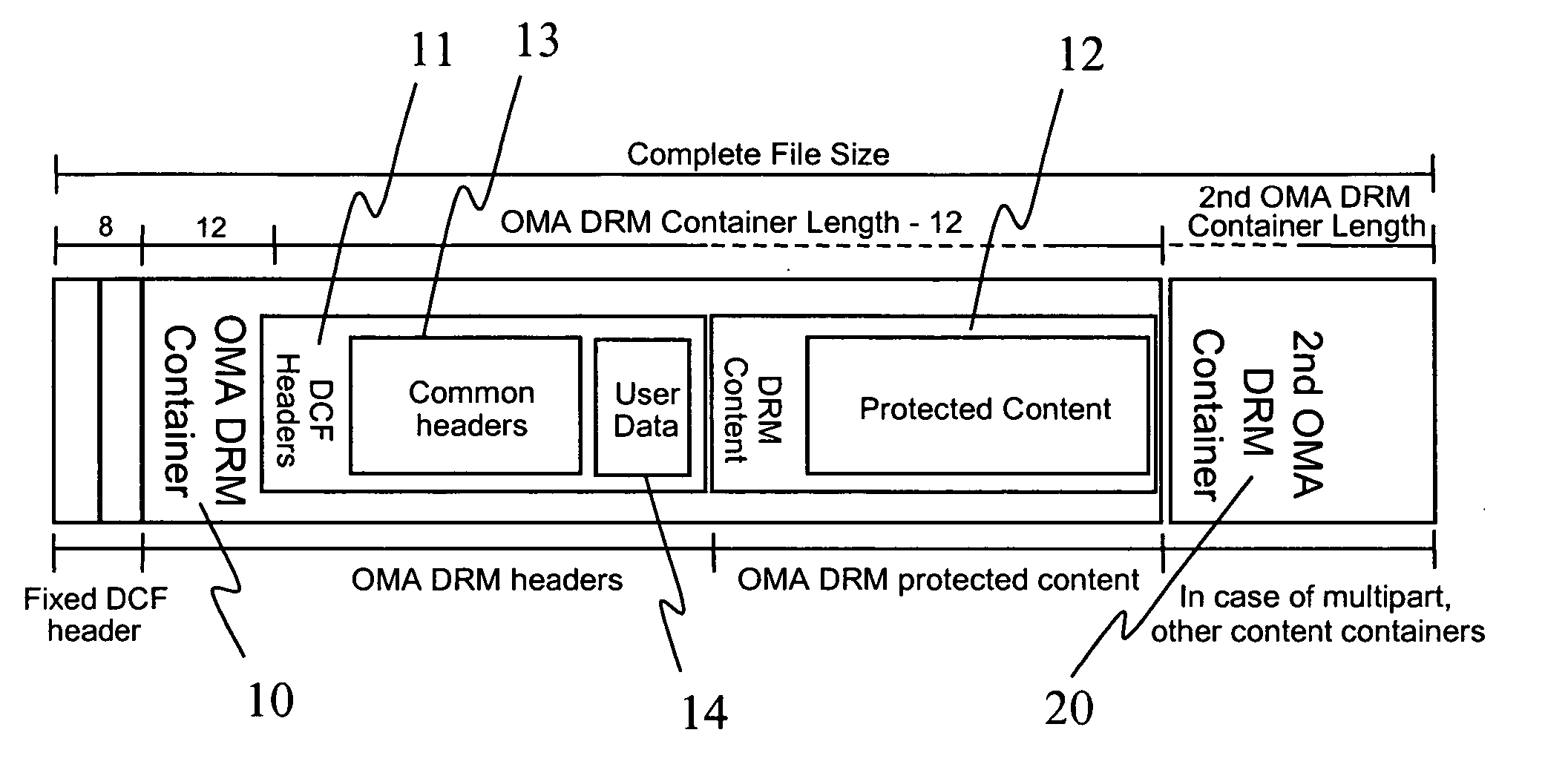 Storage of content-location information