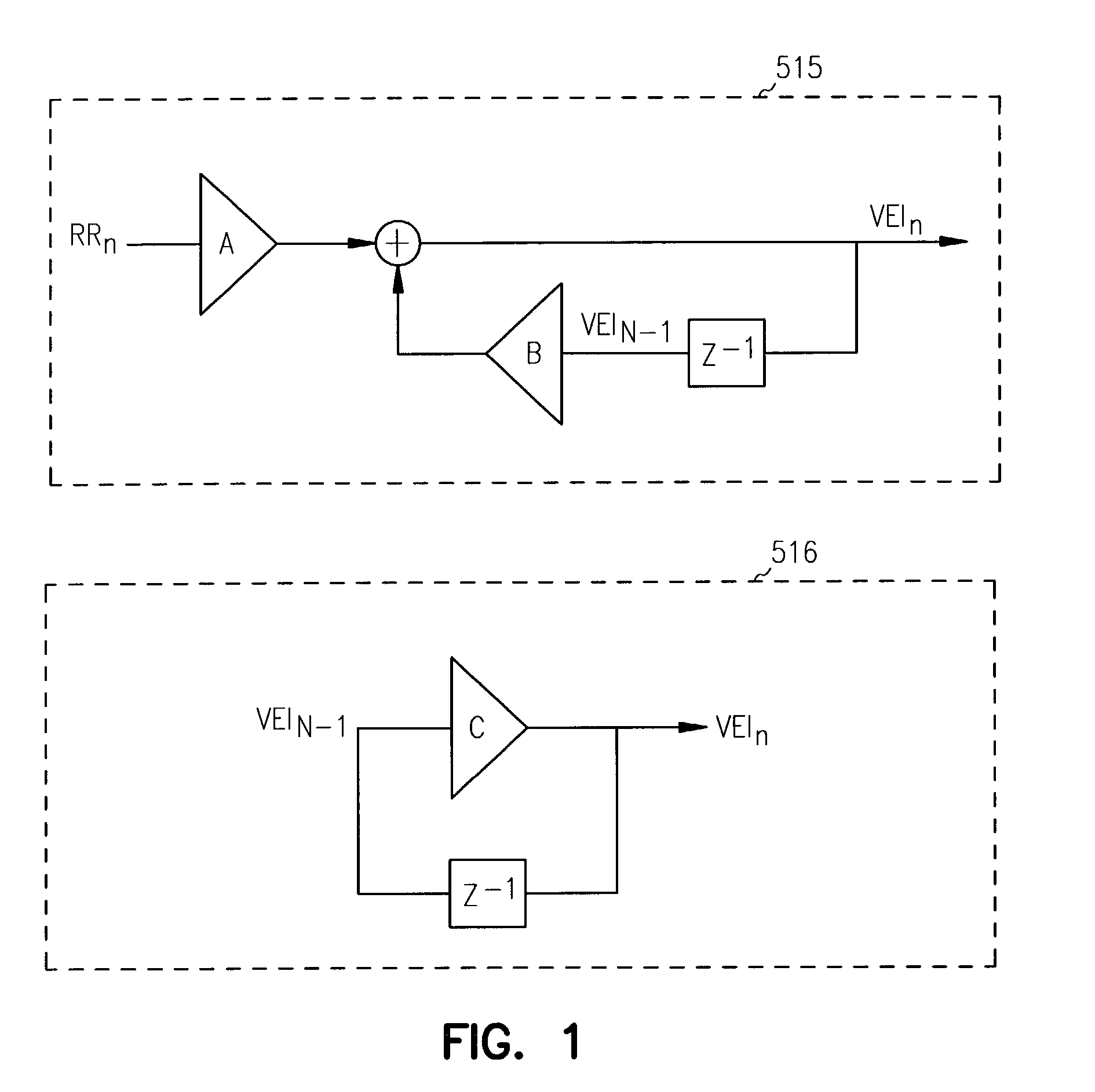 Apparatus and method for ventricular rate regularization with biventricular sensing