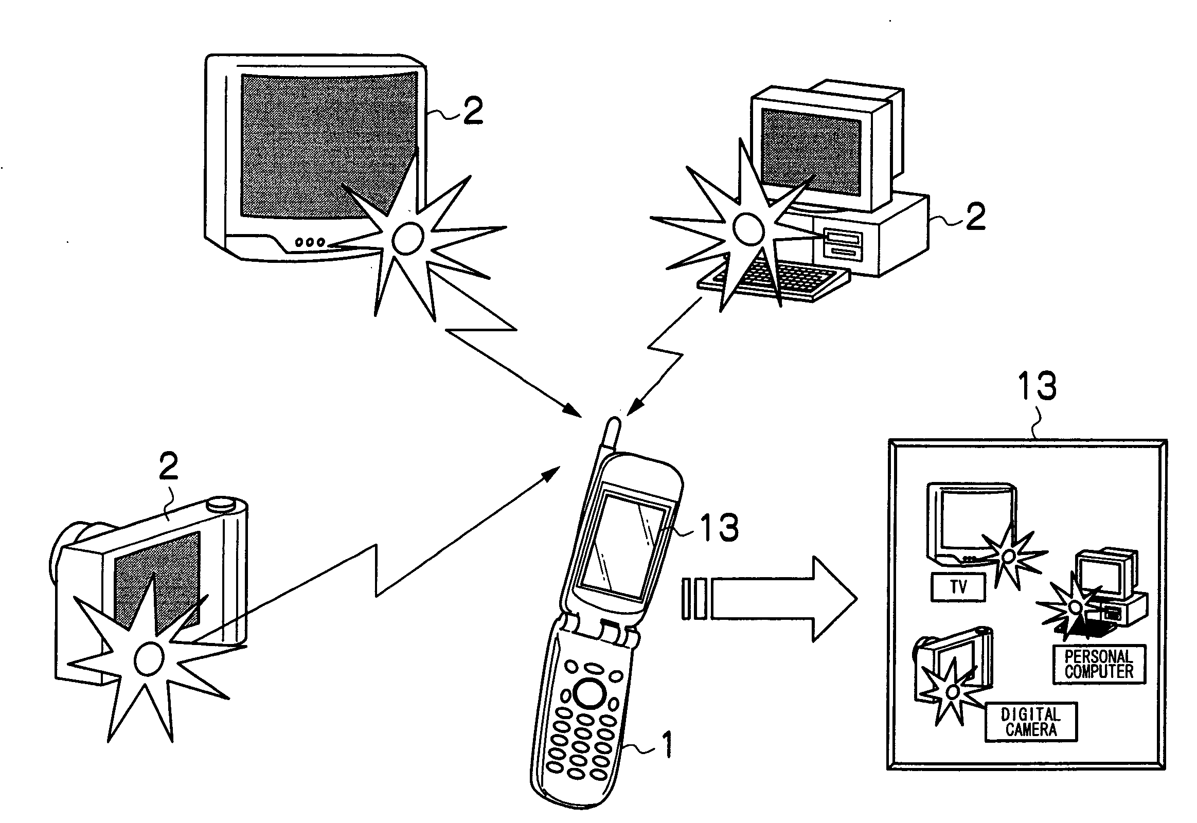 Remote control apparatus, remote control system and device-specific information display method