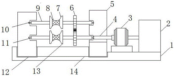 Efficient device for traction machine