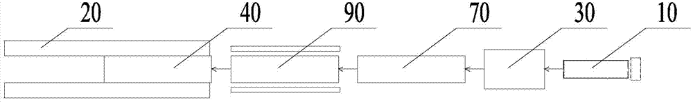 Container side plate production equipment and method