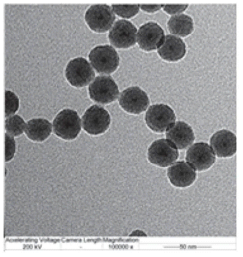 Preparation method and application of adjustable-refractivity silicon dioxide coated quantum dot nano composite luminescent material