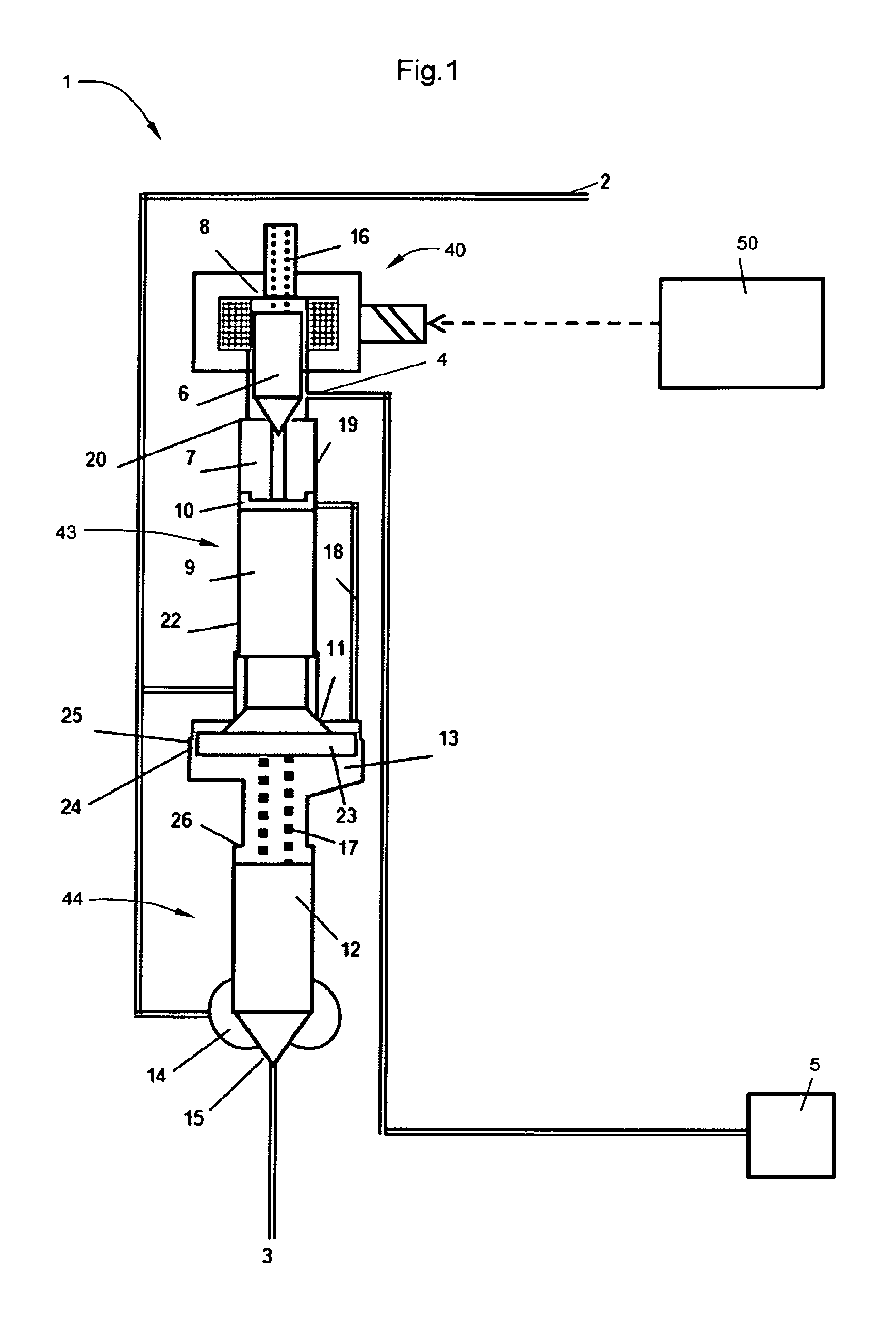 Flow control system