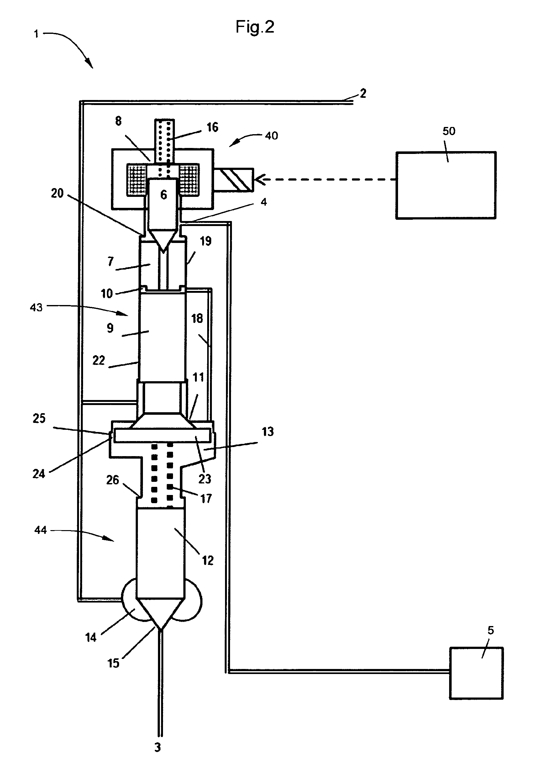 Flow control system