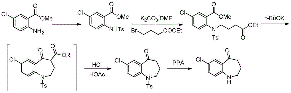 Preparation method of tolvaptan key intermediate