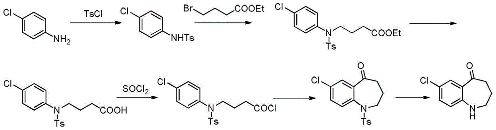 Preparation method of tolvaptan key intermediate