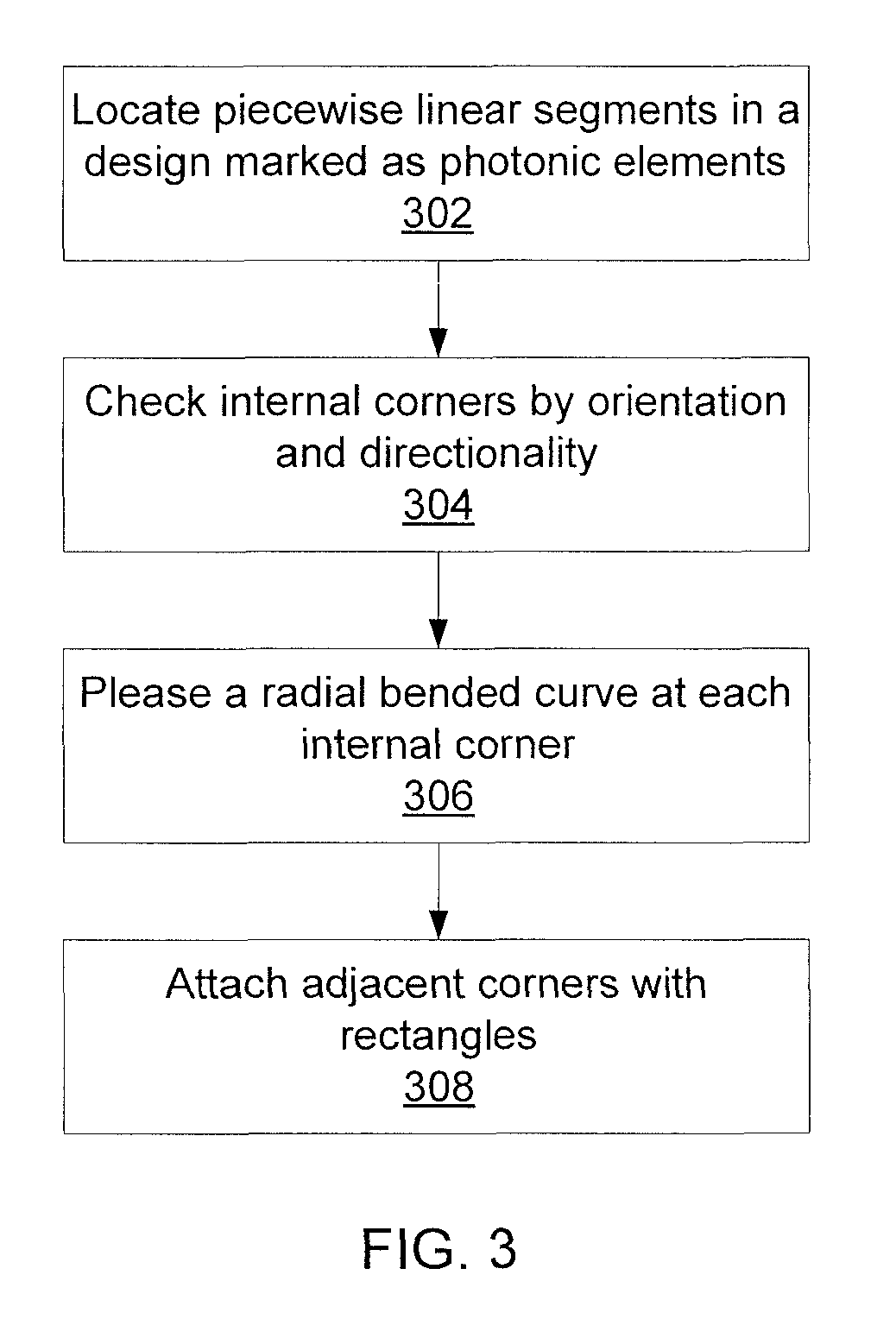 Integrated design environment for nanophotonics