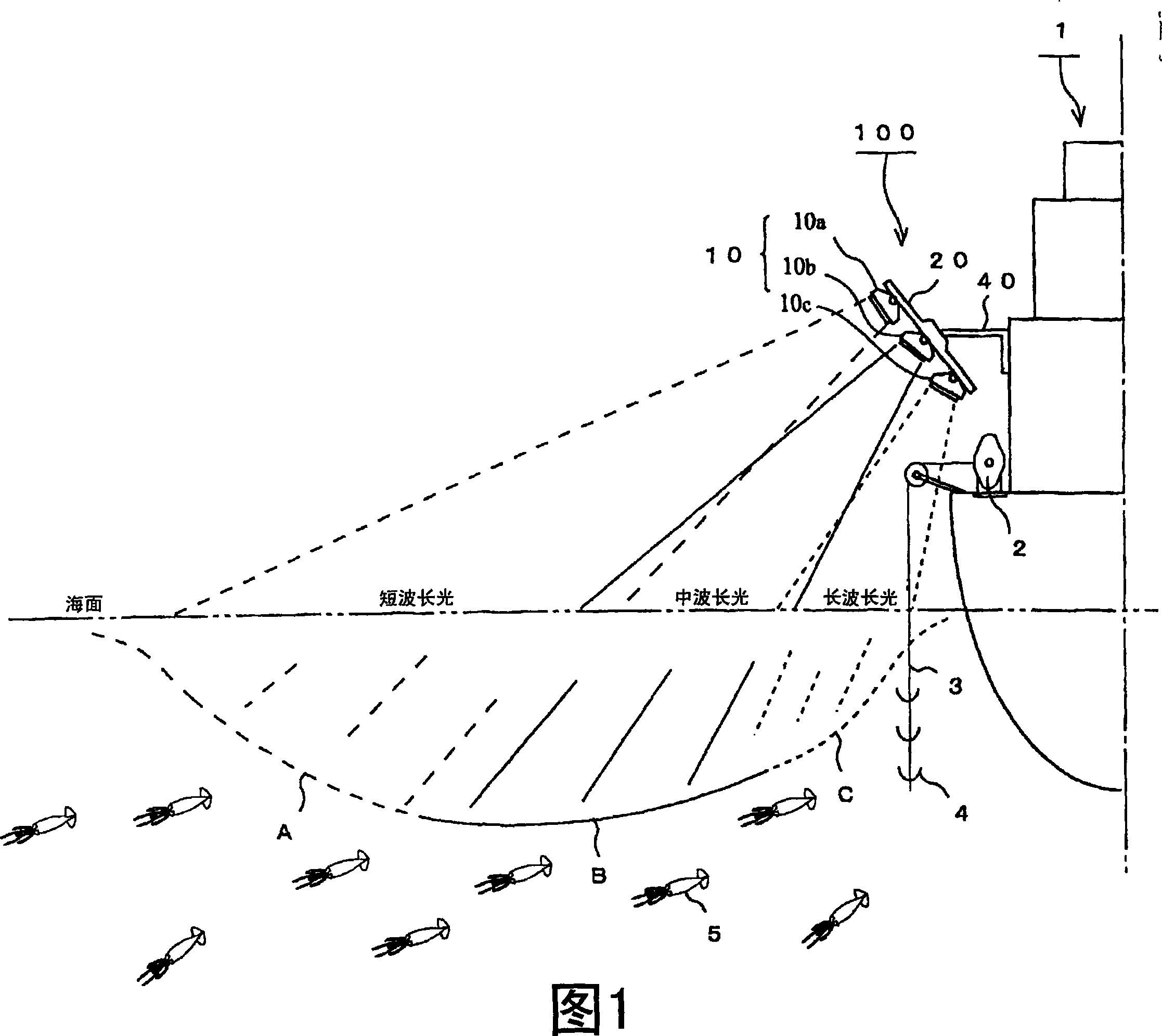 Fishing lamp device and fishing method using it