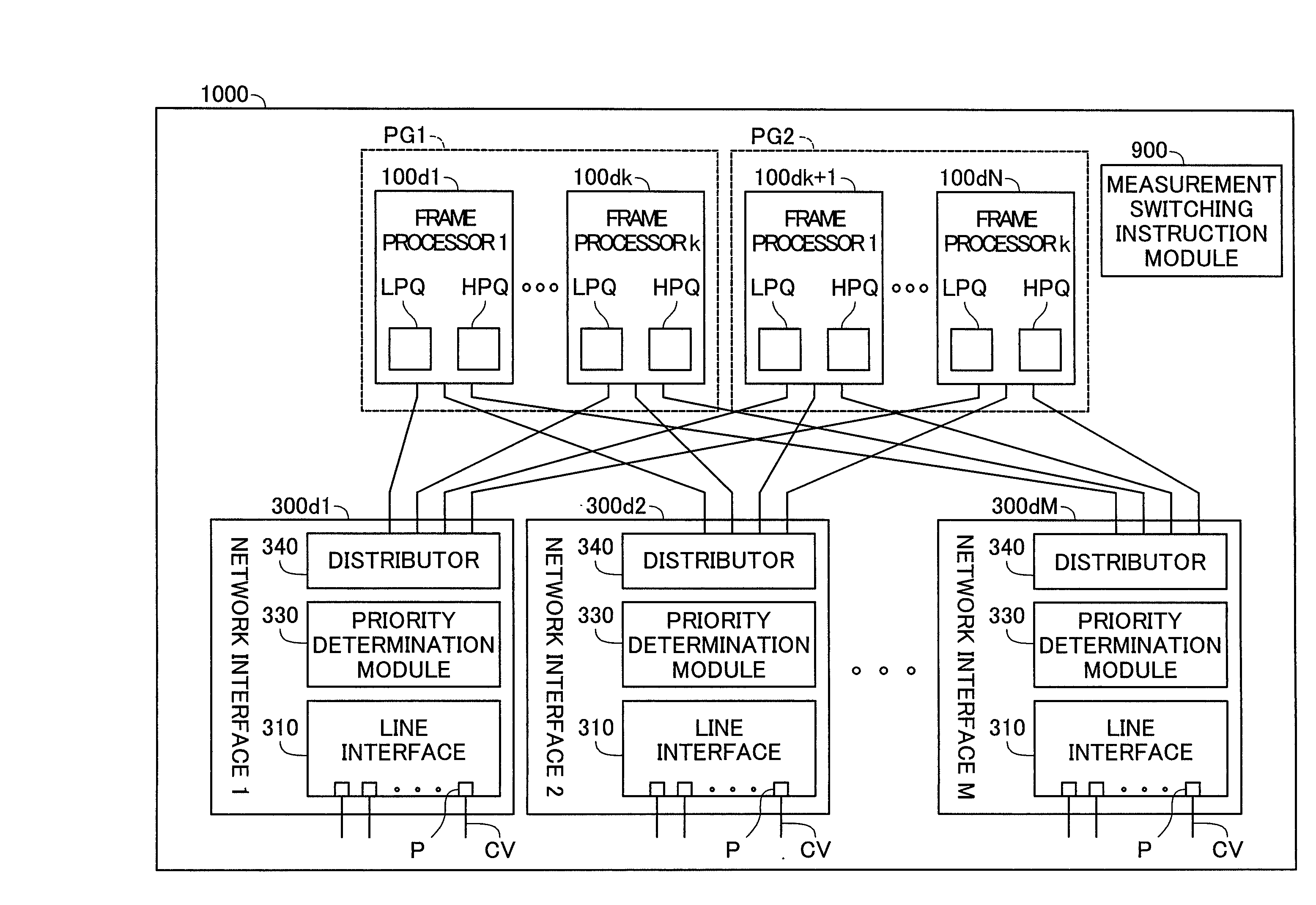 Relay device and relay device controlling method