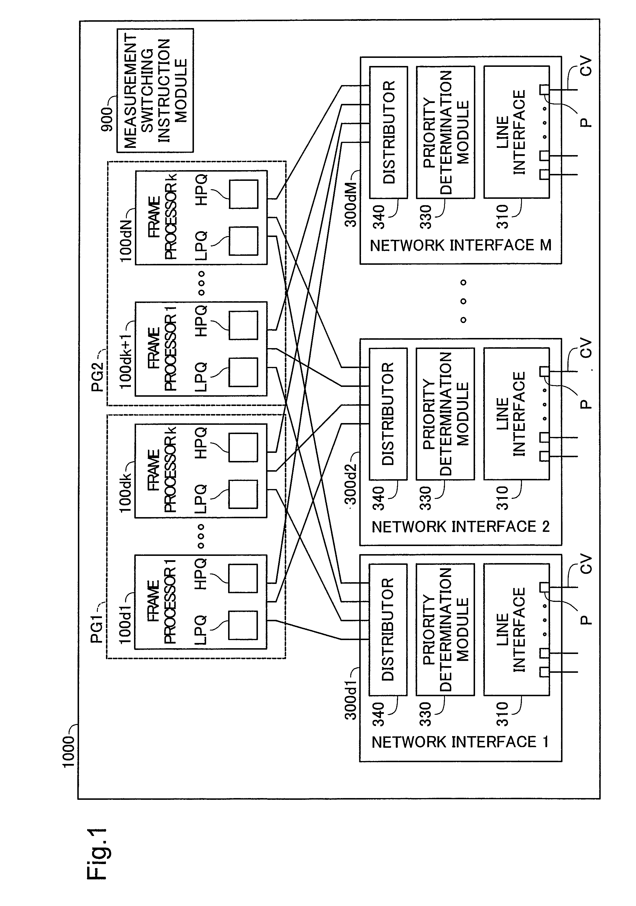 Relay device and relay device controlling method