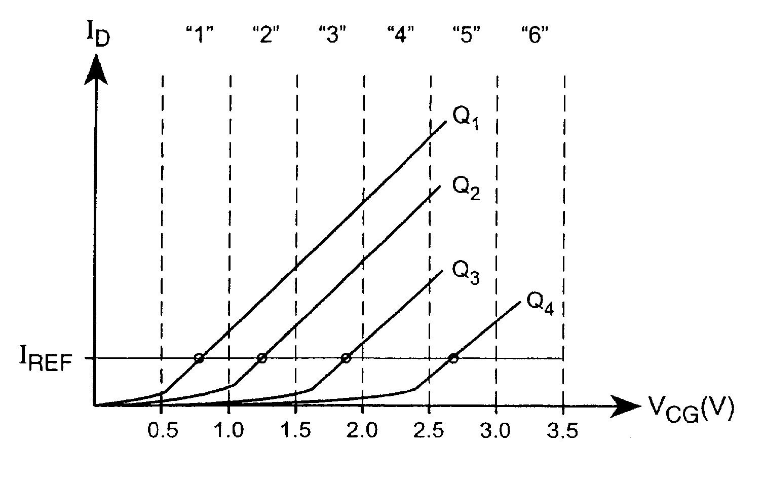 Method for Non-Volatile Memory with Background Data Latch Caching During Read Operations