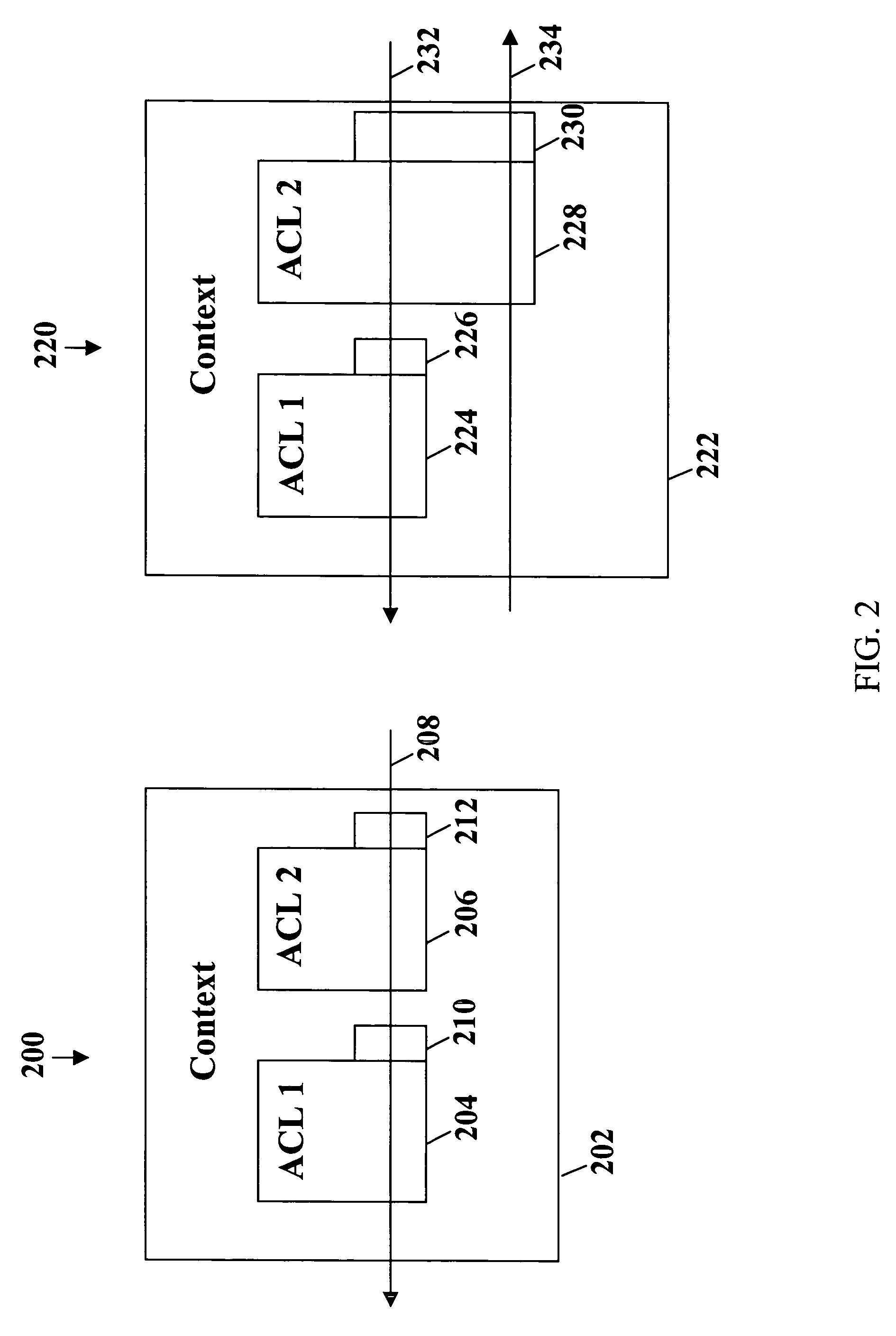 System and method for caching access rights