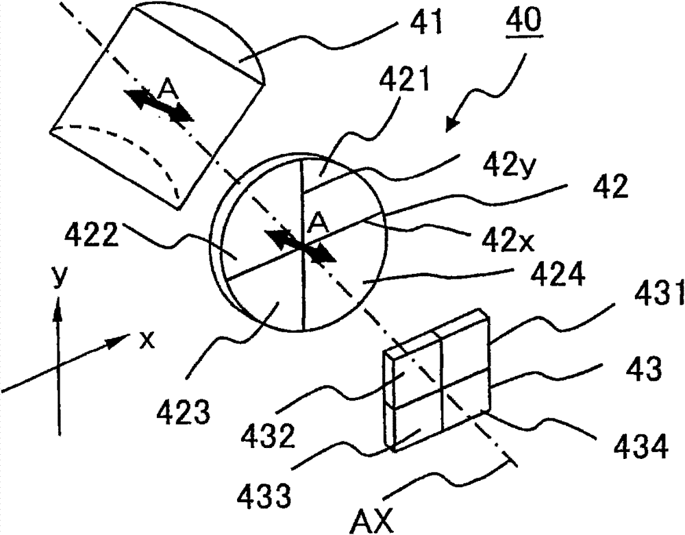 Diffraction optical element and optical pickup device