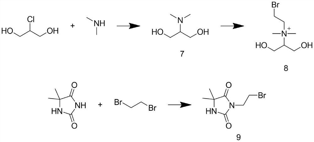 Production process of antibacterial nanofiber yarns