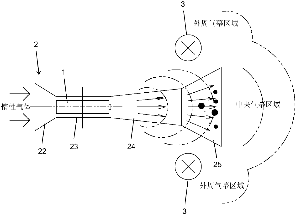 Air curtain system for improving imaging quality of intelligent slagging-off camera