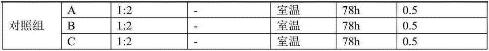 Lactobacillus fermentation accelerant for fermenting fruit and vegetable juice, and application thereof