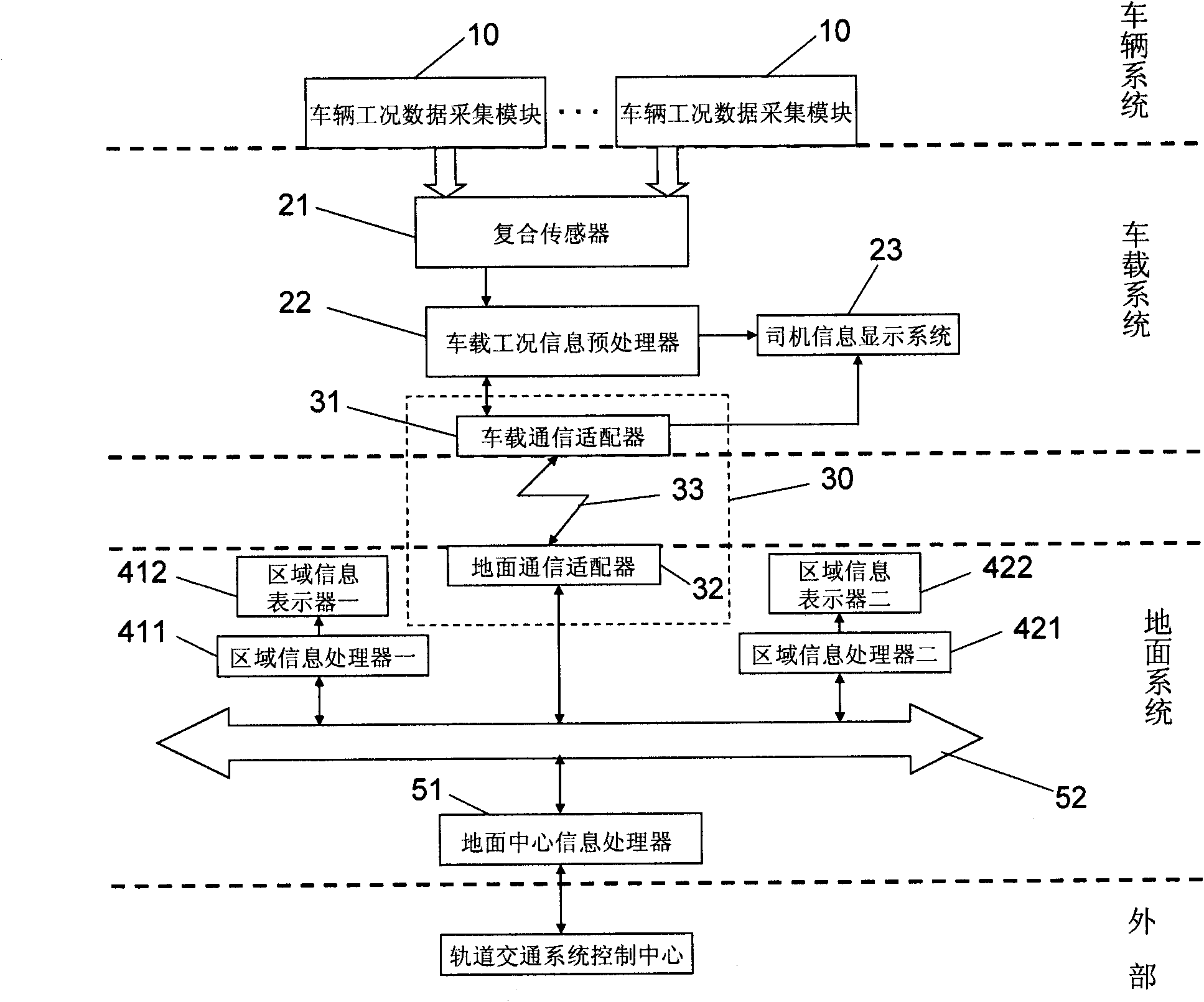 Vehicle working condition online monitoring system for rail transit