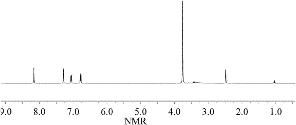 Bio-acrylic acid ester based on schiff base structure and preparation method and application thereof