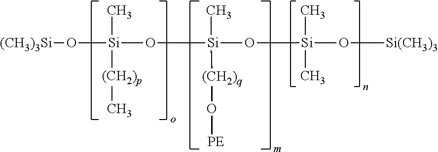 Cosmetic water-in-oil emulsion compositions