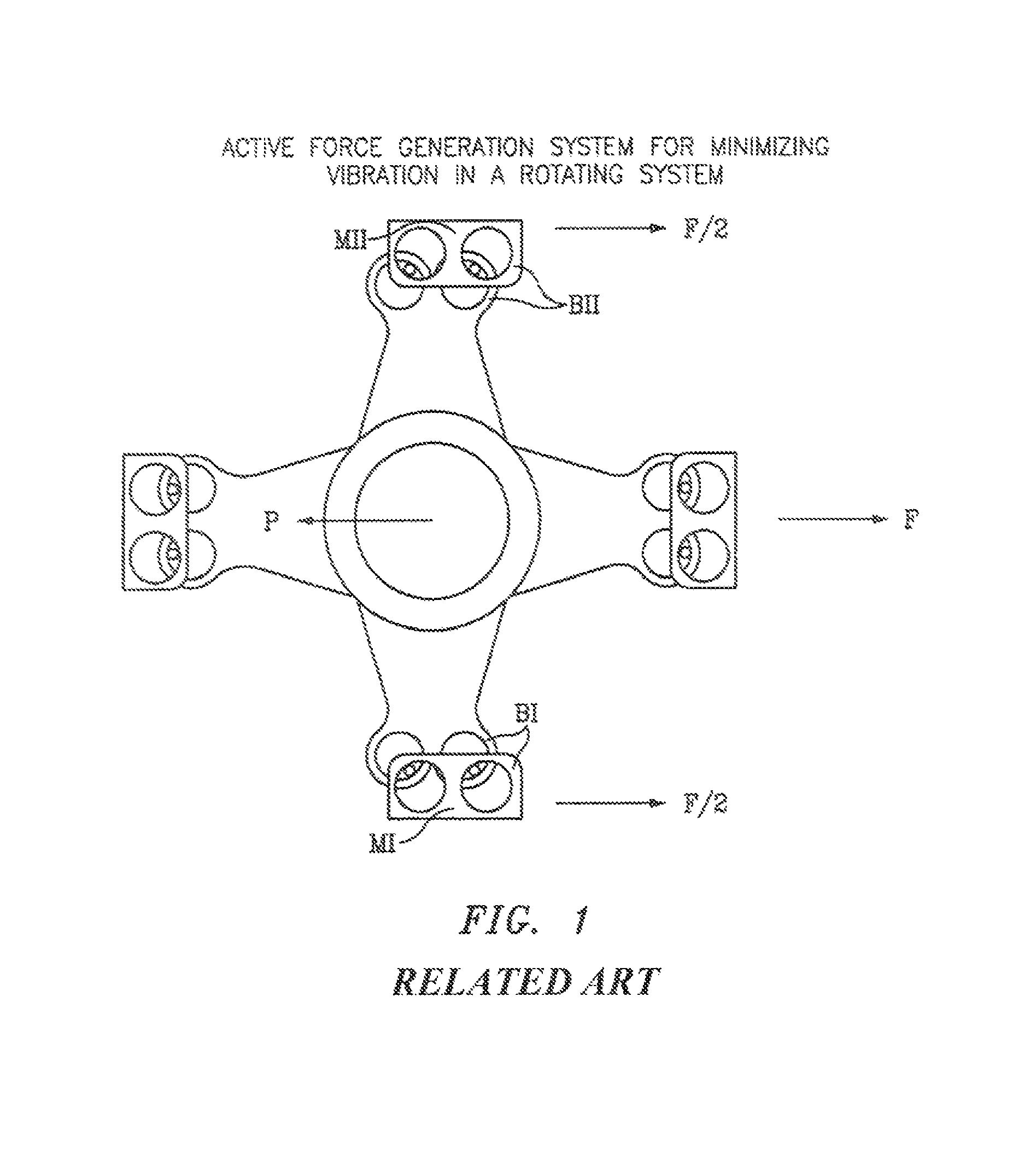 Active force generation system for minimizing vibration in a rotating system