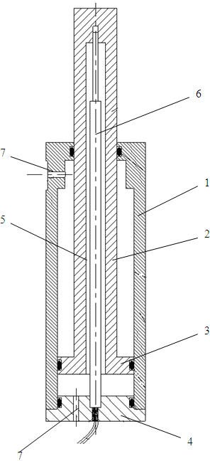 Integrated servo cylinder