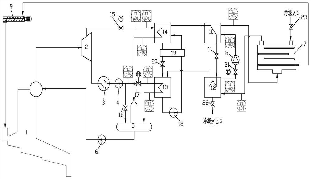 Waste incineration plant coupled sludge low-temperature drying treatment system