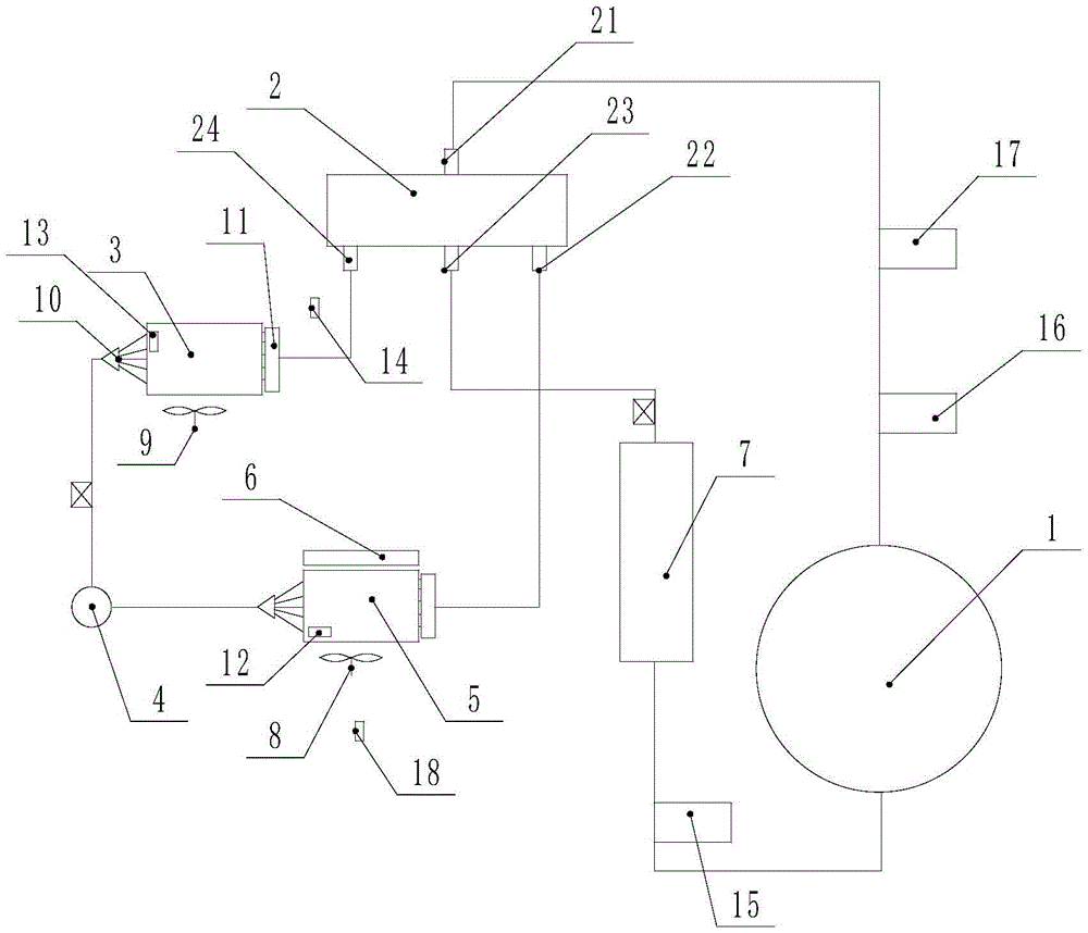 Electric air conditioning system of electric automobile and control method of electric air conditioning system