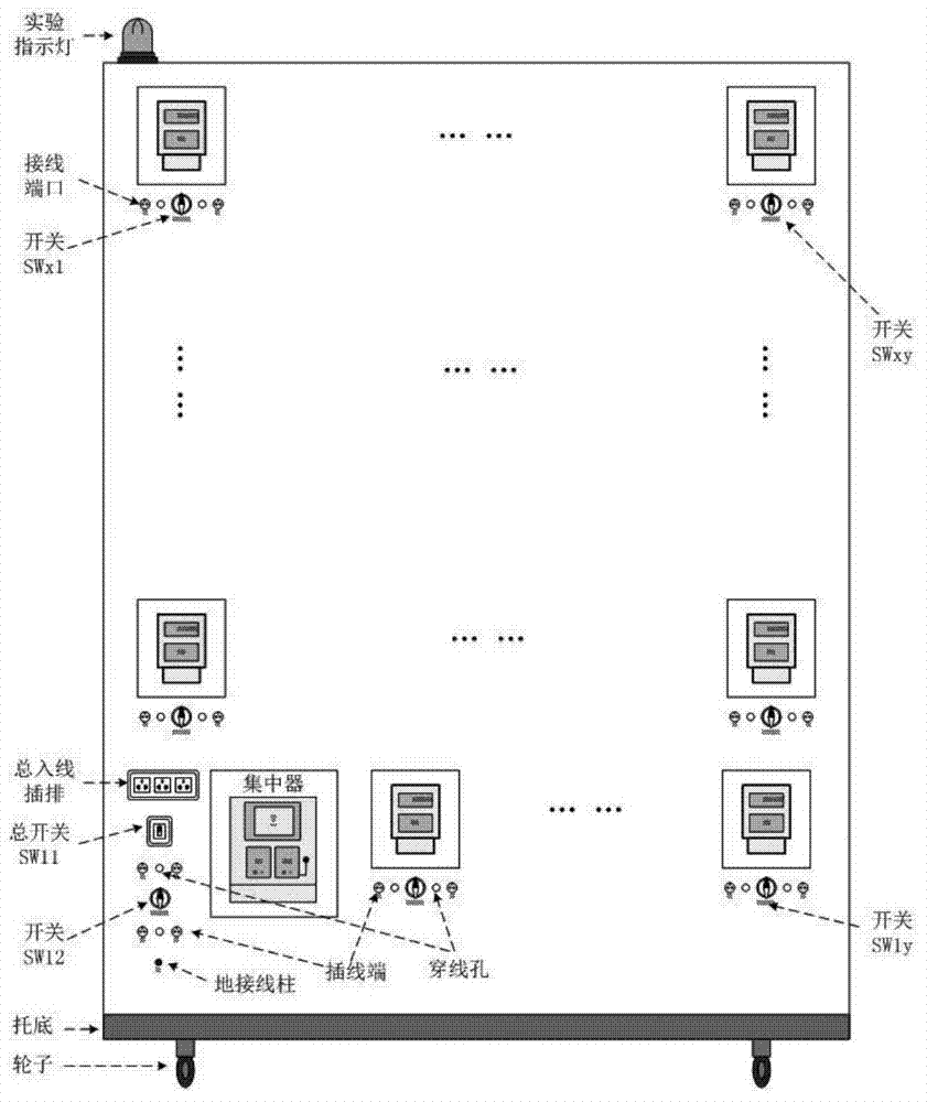 Power line carrier type meter reading and networking test system