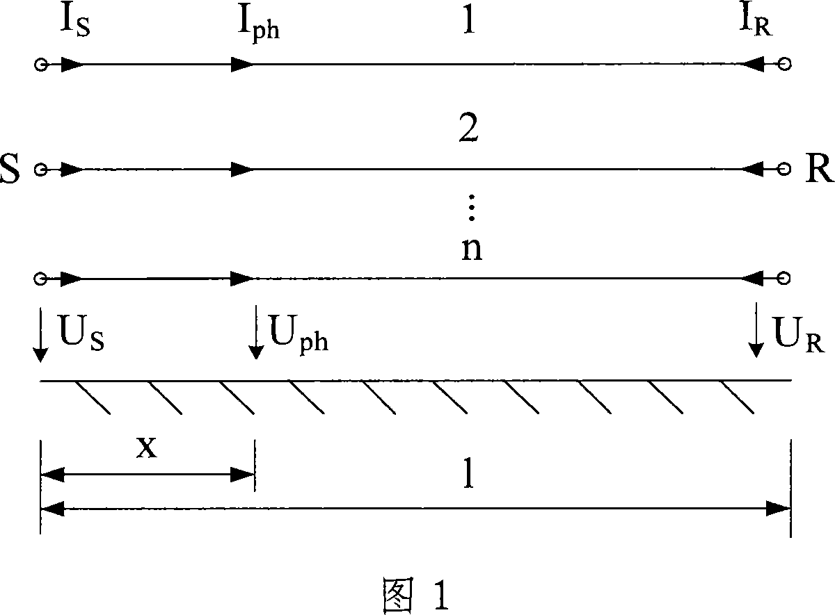 Method of steady state non-decoupling for multiphase coupling power transmission line